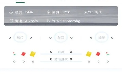 免费看球网站直播入口天天看球中心版V32.77.150.68安卓系统版本-推荐
