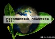 内蒙古疫情最新数据消息（内蒙古疫情报告最新消息）