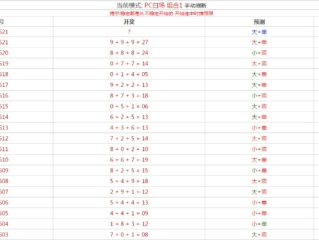 在线幸运28预测网绿色版V67.46.54.142安卓版本-好用