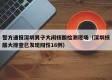 警方通报深圳男子大闹核酸检测现场（深圳核酸大排查已发现阳性16例）