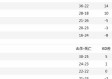 雷火电竞app最新网址 ㊙️,✅雷火电竞app最新网址 V7.13.42✅