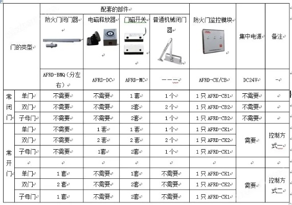 新门内资料和内部资料内容详解
