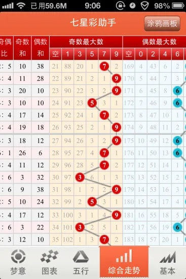 幸运28预测在线预测,幸运28预测在线预测 V6.18.9OS/Android通用版 幸运28预测在线预测,幸运28预测在线预测 V6.18.9OS/Android通用版