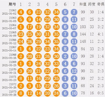 9号彩票官网,9号彩票官网 V6.14.7OS／Android最新版