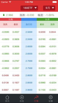 广东11选5最新版本V40.72.120.236ios版本-好用 广东11选5最新版本V40.72.120.236ios版本-好用
